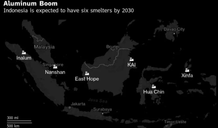中资企业大力进军印尼铝产业